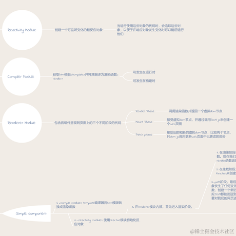 ubbcou于2021-03-23 00:03发布的图片