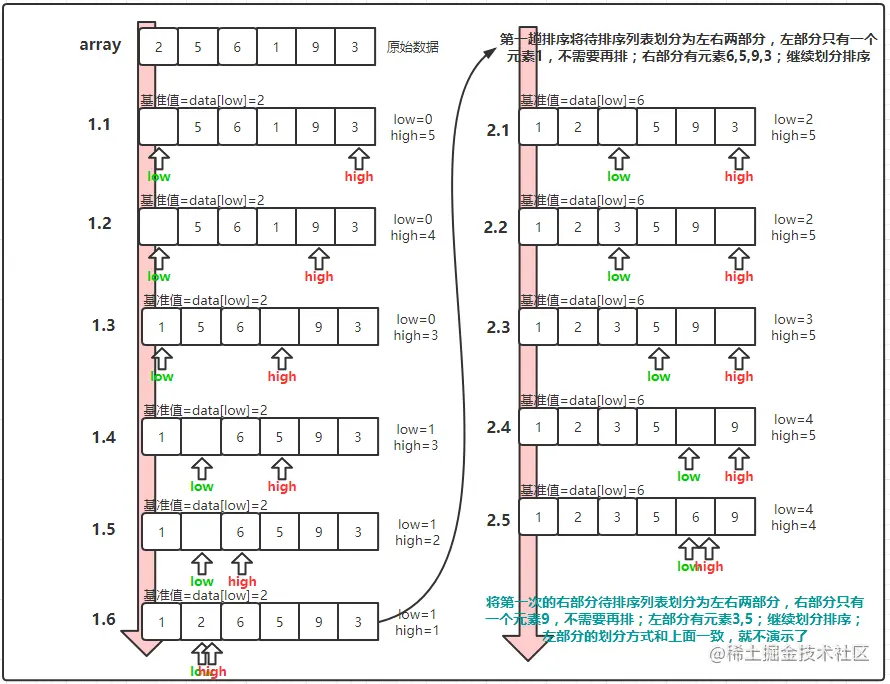 image-20210506135153320