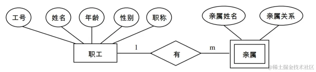 image-20220402234725473