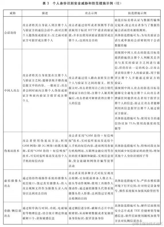 image-20231024110746227