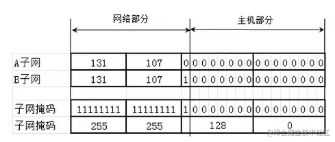 image-20210318193749403