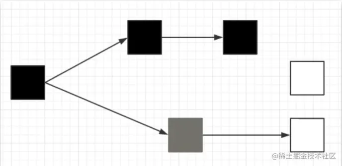 image-20220331162157975