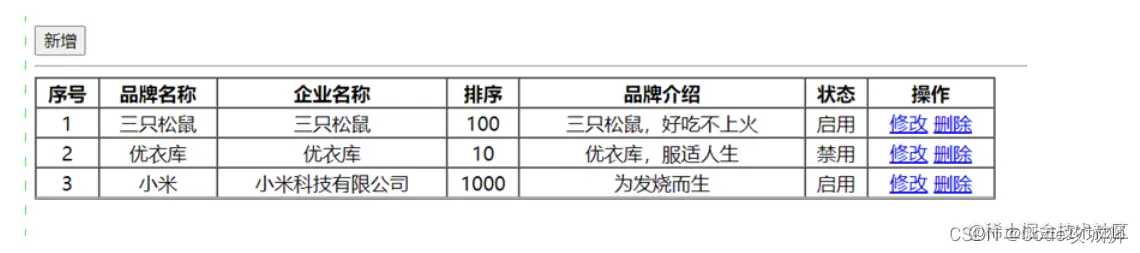 <img src="assets/image-20210831161040800.png" alt="image-20210831161040800" style="zoom:80%;" />