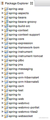 Spring源码编译完成
