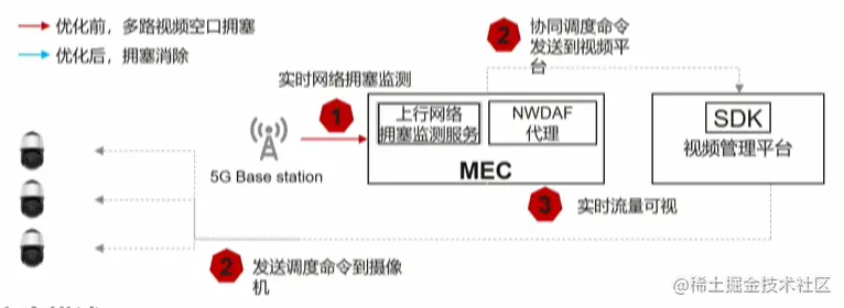 image-20210531223225643