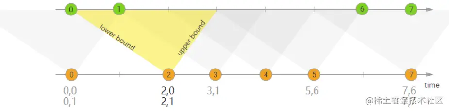 image-20210624093501057