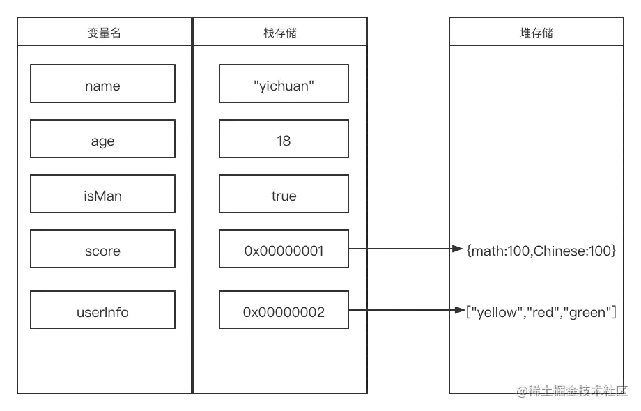 未命名文件 (2).png