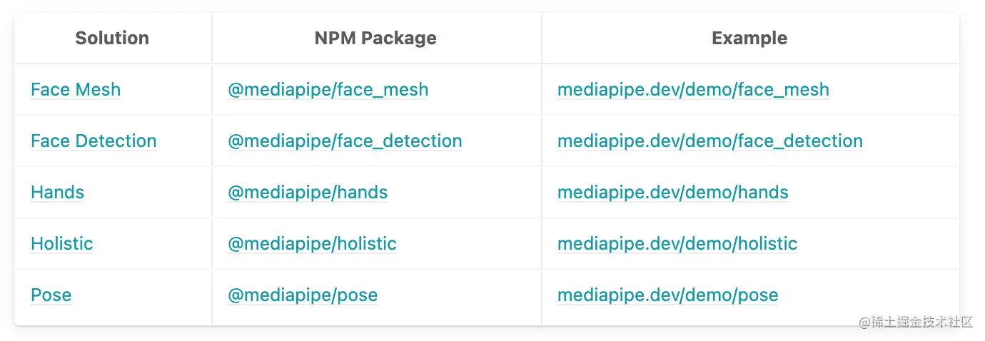 image-20210317154028501