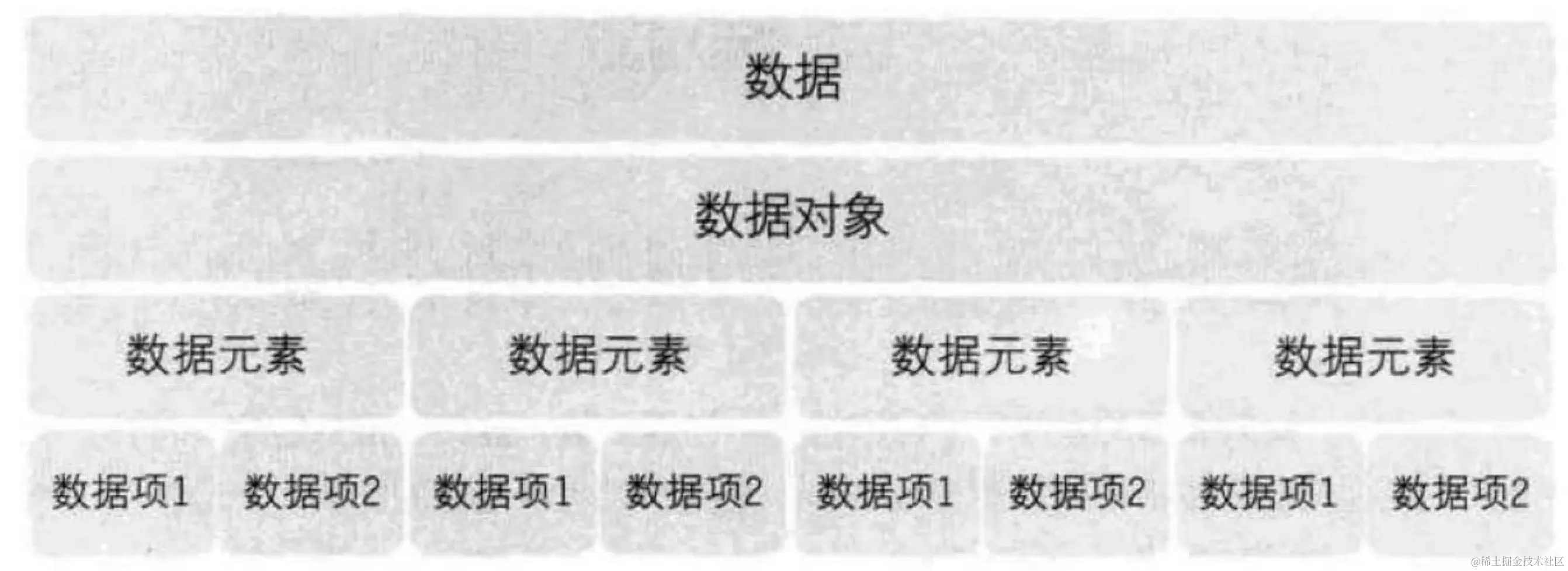 image-20220408093455215