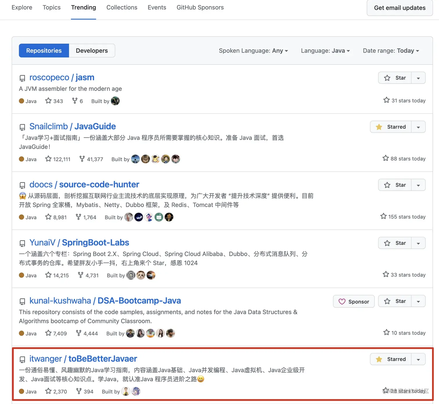 之前上榜时的截图