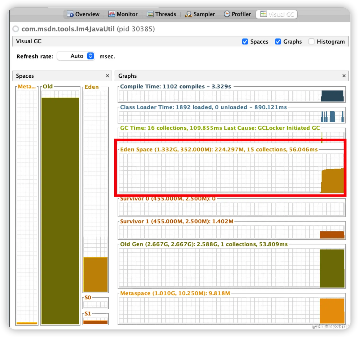 ImageIO.read导致内存溢出