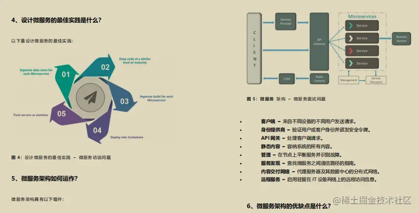 收藏=学会！阿里新产Java全栈笔记+面试指南全新开源