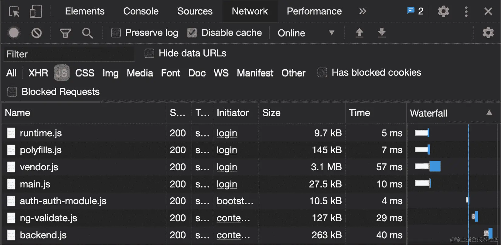 图 7.11 - 应用加载时加载的 JavaScript 文件