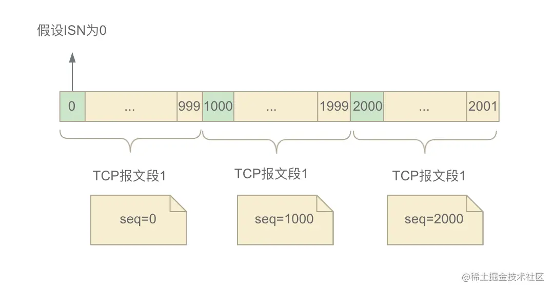 截屏2021-11-04 下午10.40.21.png