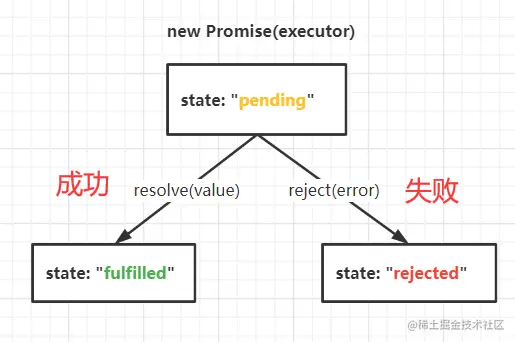image-20211123000820726