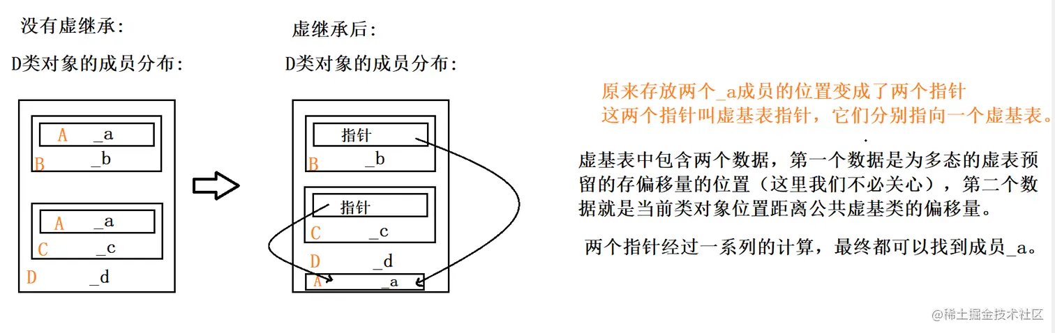 image-20220313105551978