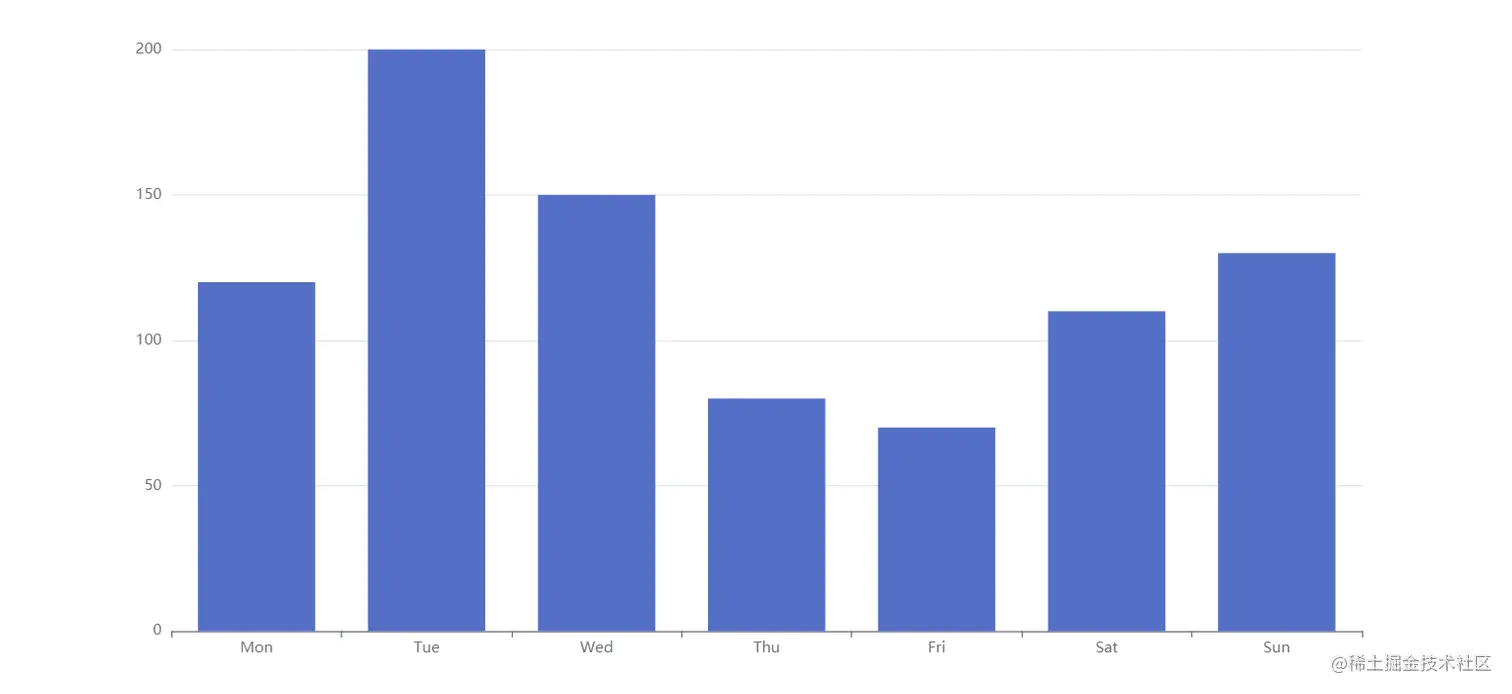 image-20210828201322334