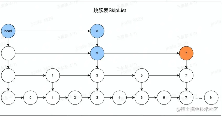 image-20230223005051953