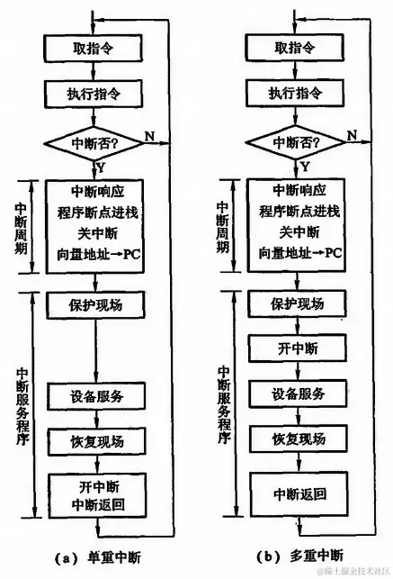 image-20240309111314644
