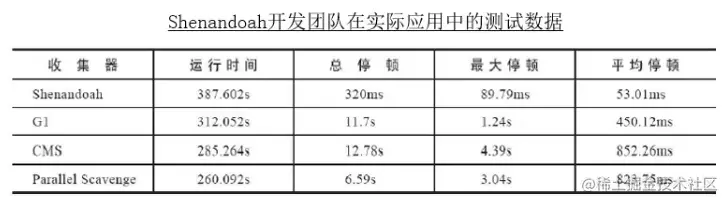 image-20210228105602291