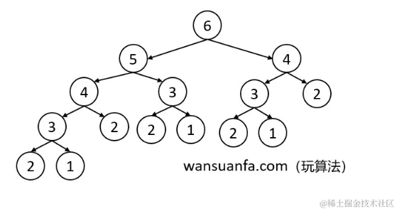 image-20240430130602546