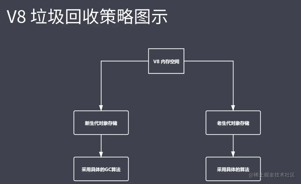 截屏2021-10-12 23.22.19.png