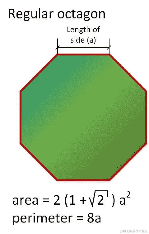 捕捉现实世界的对象