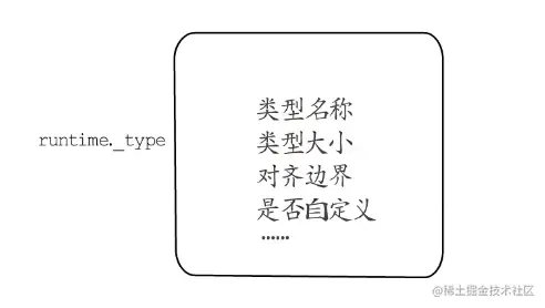 微信截图_20220513105216.png