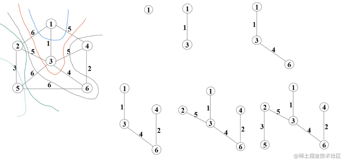 image-20210609214218953