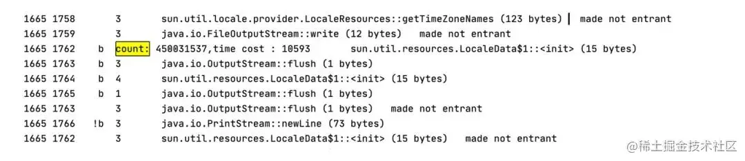 JVM的即时编译器及优化，一篇文章就够了