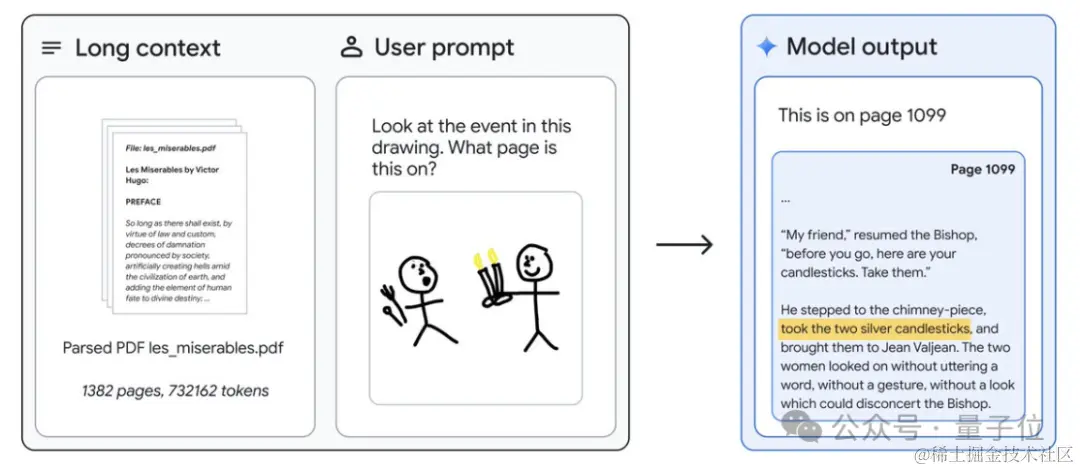 谷歌全新大模型突然发布！百万上下文，仅靠提示学会新语言