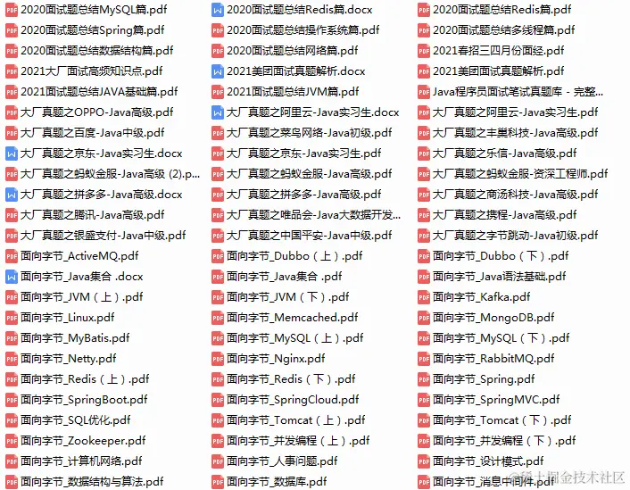 100W点击 10w人获取，阿里Java高级面试题及答案 到底有多强