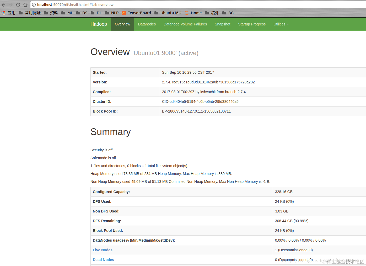 通过浏览器查看集群信息