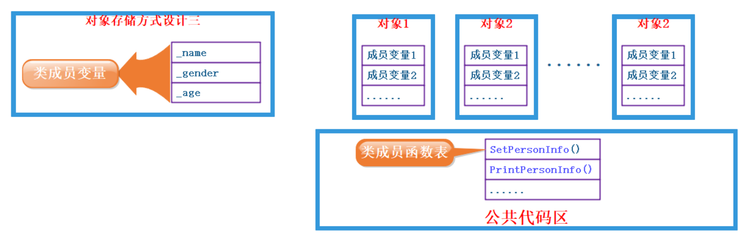 image-20220116170045305