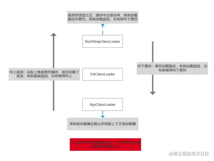 image-20220810105104996