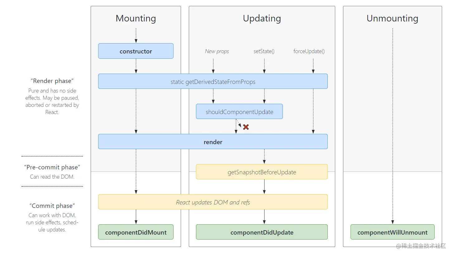 image-20220403125746777