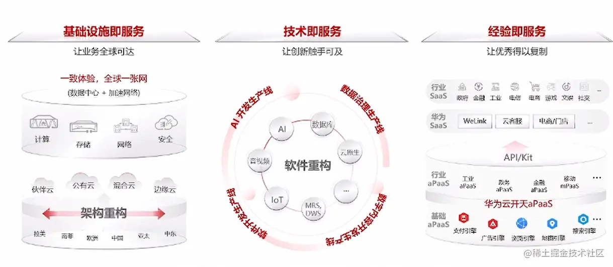 image-20220525161940865