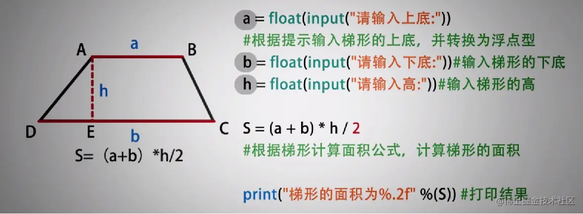 <img src="image-20220513103628054.png" alt="image-20220513103628054" style="zoom:150%;" />