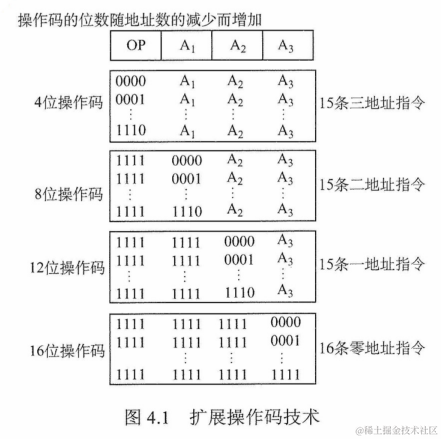 image-20220614201920467