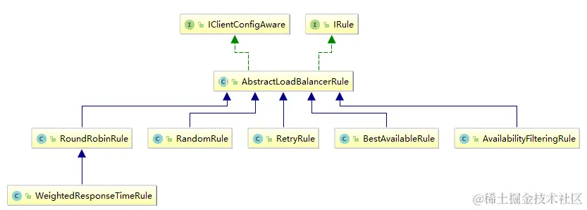 image-20230313213845867