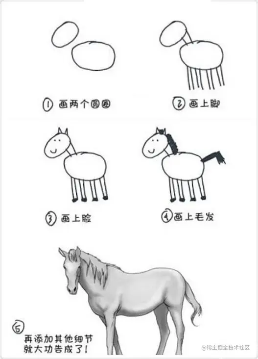 image-20220216171629754