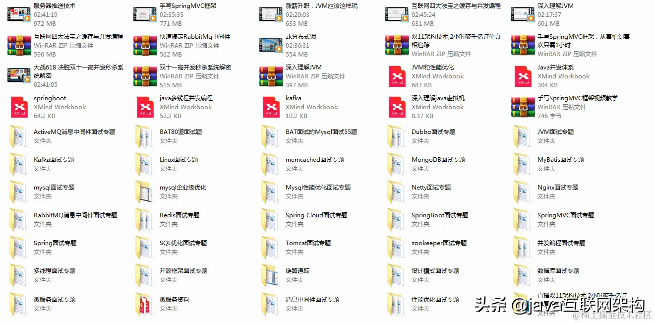 2020年史上最全Java面试题：数据结构+算法+JVM+线程+finalize+GC