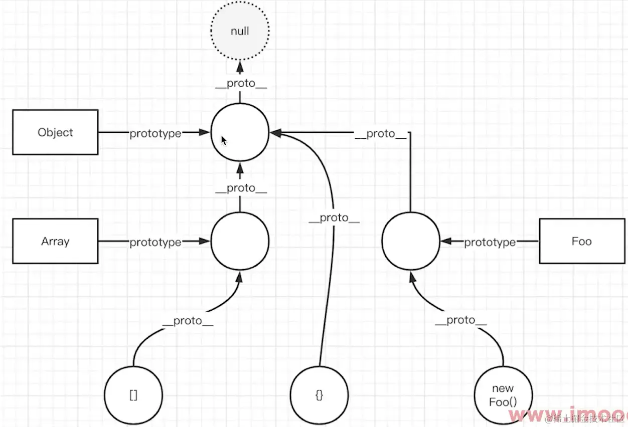 image-20230111103717362