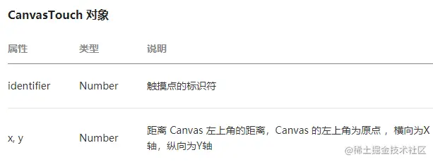 2022-02-13-29-image-20220213183726702