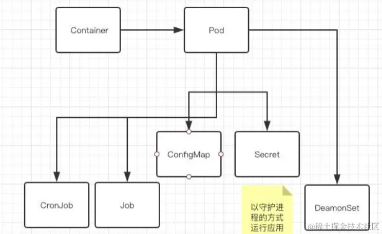 image-20230706163819313