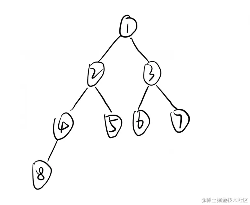 image-20211009203007584