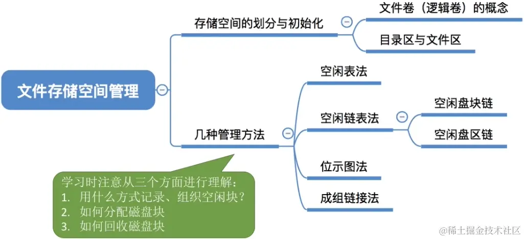 image-20230819092051844