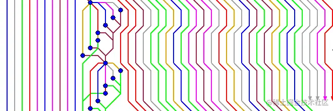 混乱的分支场景