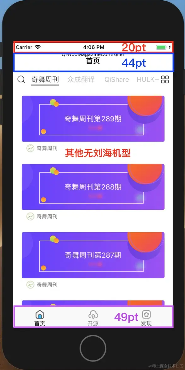 非刘海机型开发尺寸