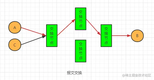image-20211223160034696